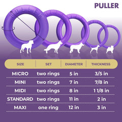 🐶💪 The Ultimate Multifunctional Dog Toy! (2) Puller Outdoor Dog  Rings